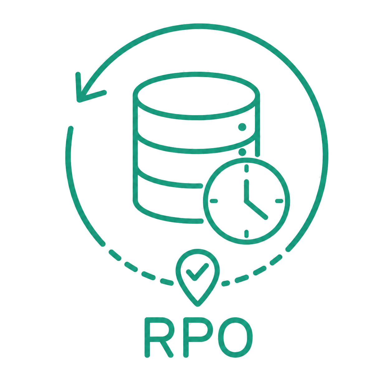 RPO